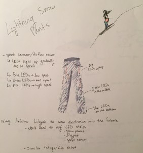 Lightning Snow Pants